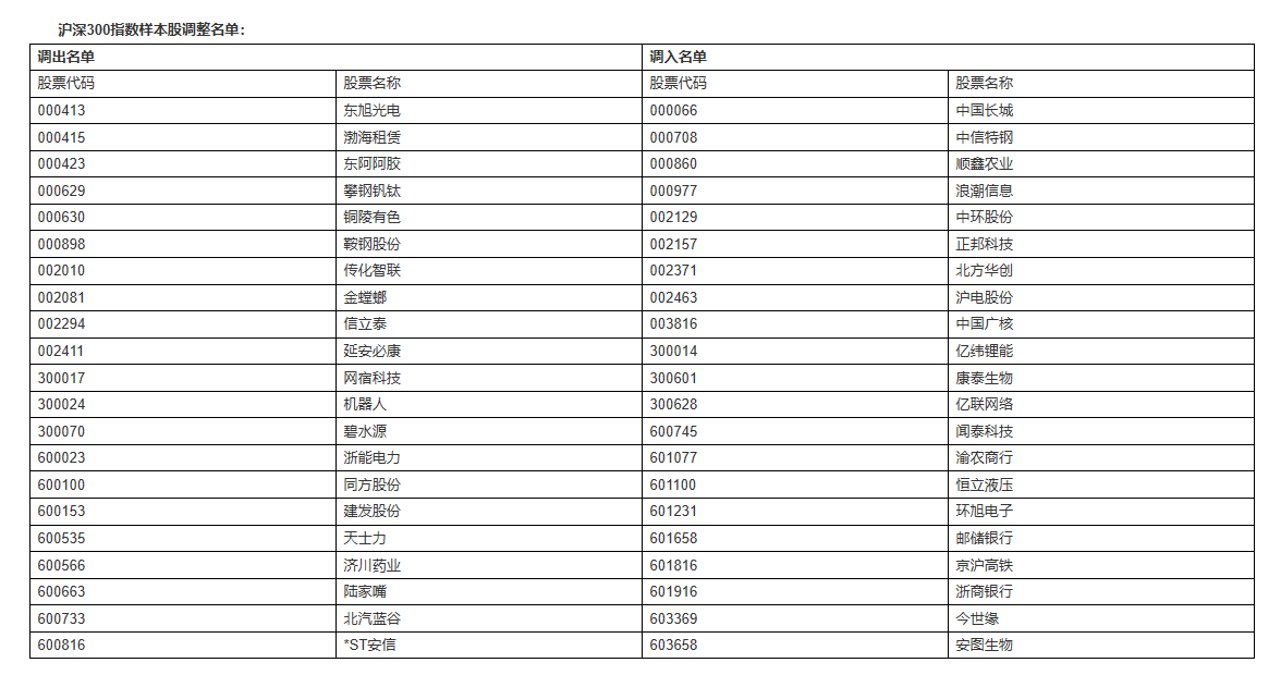 奥门天天好彩,高效实施方法解析_豪华版180.300