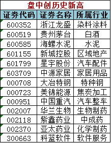 澳门三肖三码精准100%公司认证,决策资料解释落实_标准版1.292