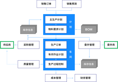 澳门资料大全2024,标准化实施程序解析_升级版8.183