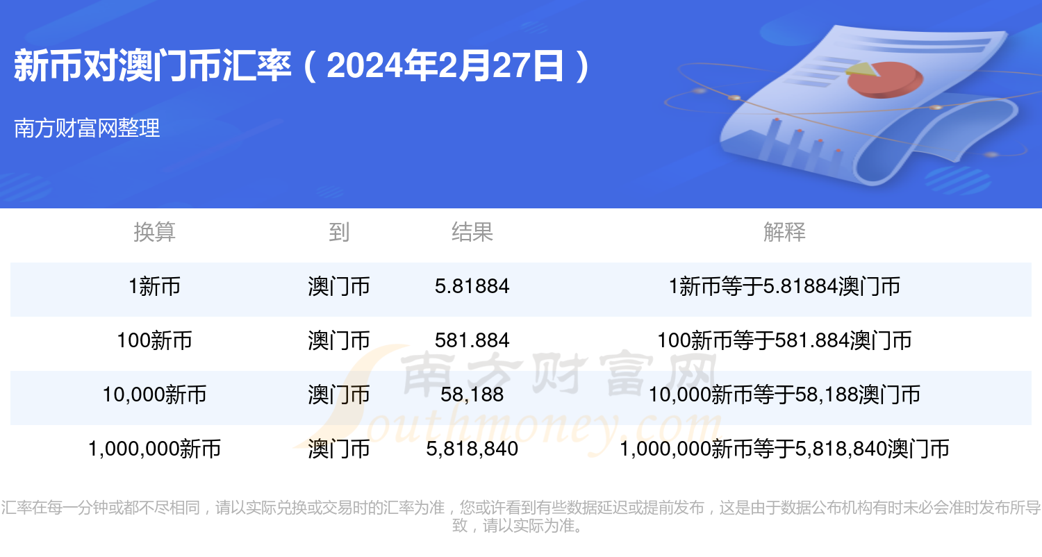 新澳门开奖结果2024开奖记录,专业分析解释定义_领航款34.457