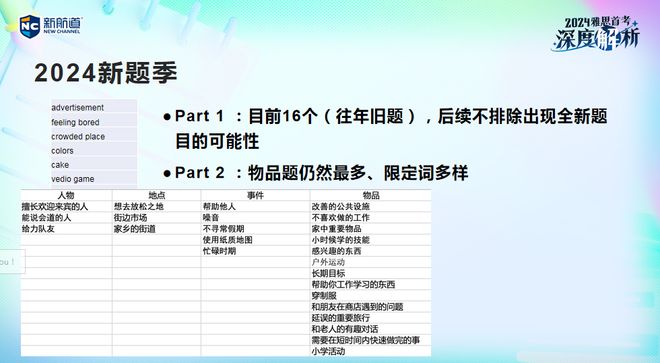 2024全年資料免費大全,效率资料解释落实_专业版2.266