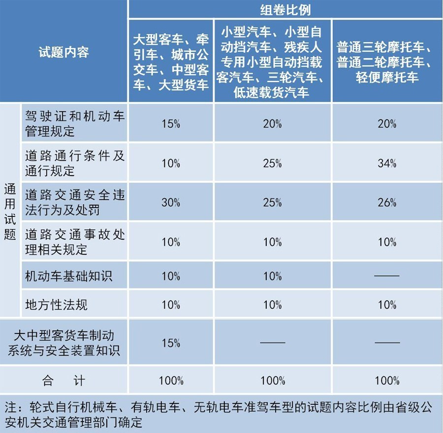 澳门一码一码100准确澳彩,正确解答落实_潮流版3.739