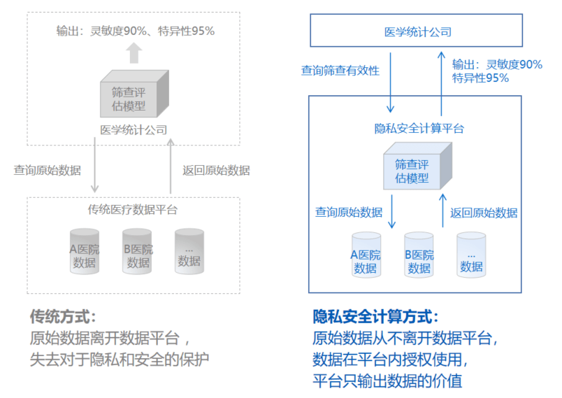 新澳正版资料与内部资料,数据驱动执行方案_交互版3.688