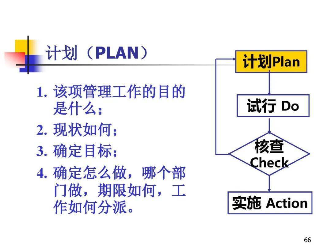 澳门最准最快免费的资料,状况评估解析说明_U84.175