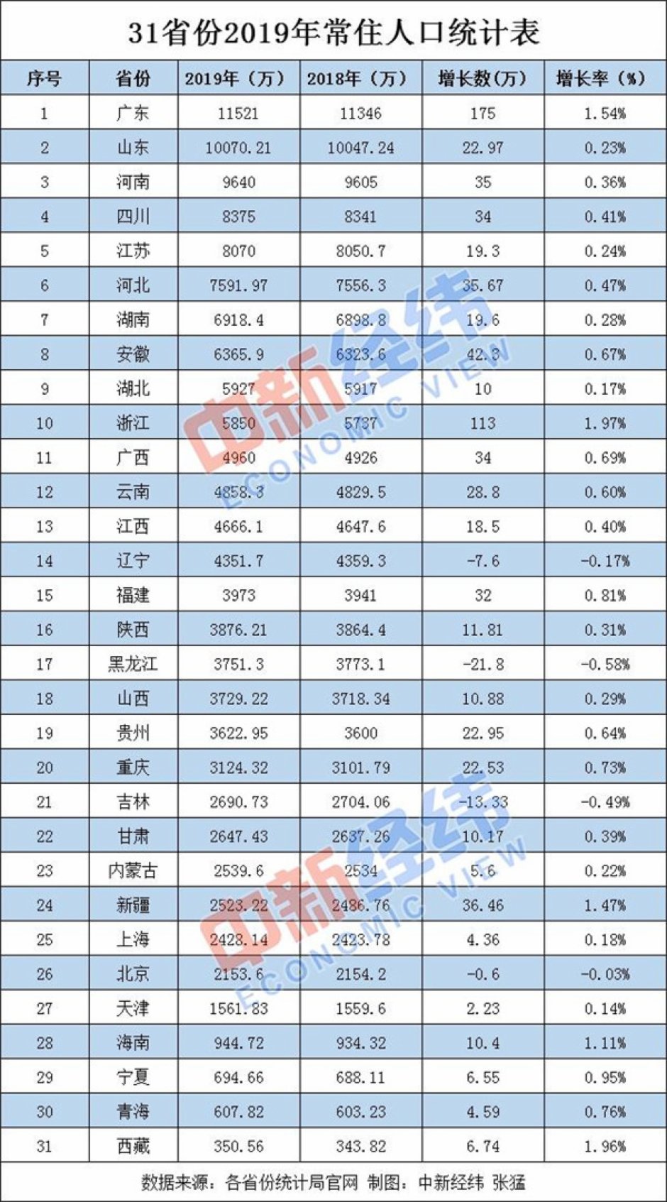 港澳新彩资巩网澳广东八二站免费资,数据驱动执行方案_精简版105.220