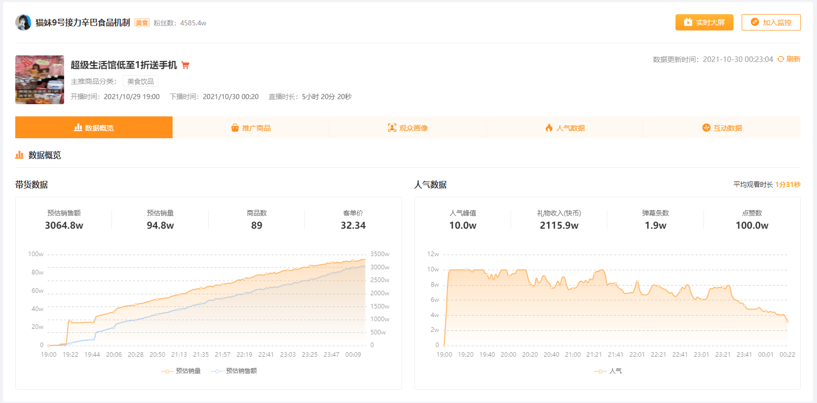 新澳门最快开奖直播进入,先进技术执行分析_限量款90.225