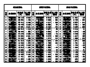 633234com六合,市场趋势方案实施_优选版2.332