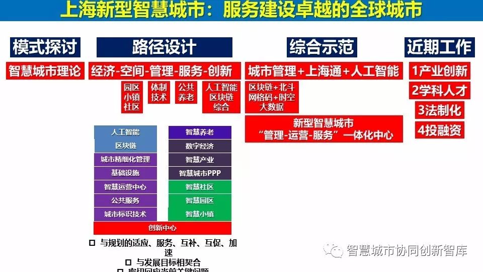 新奥最新版精准特,效率资料解释落实_工具版6.632