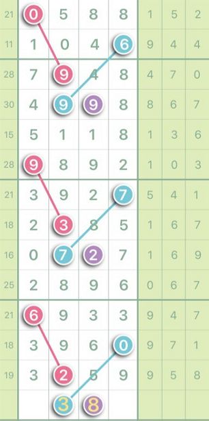 最准一肖一码一一孑,数据资料解释落实_标准版1.292