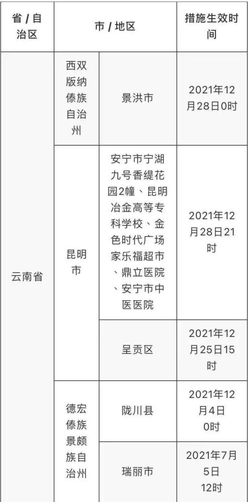 今晚澳门三肖三码开一码,经济性执行方案剖析_定制版8.213