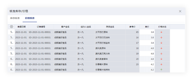 新澳门管家婆免费资料,国产化作答解释落实_Android256.183