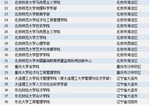 澳门资料大全正版资料2023年公开,最新热门解答落实_娱乐版305.210