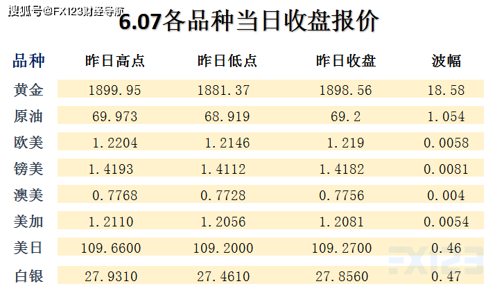 新澳内部一码精准公开,收益成语分析落实_精简版9.782