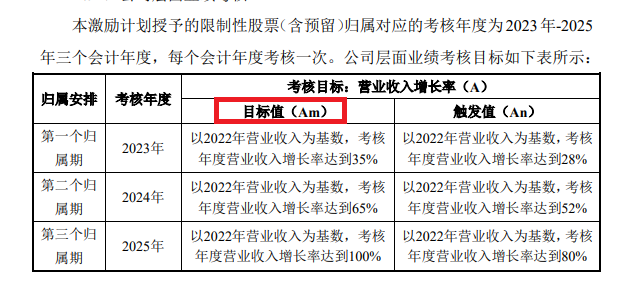 澳门一码一肖一恃一中347期,正确解答落实_Android256.183