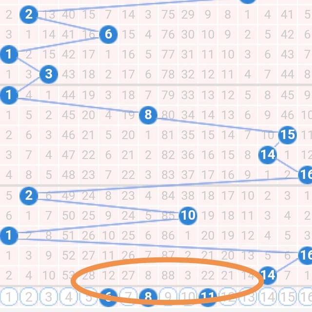 777777788888888最快开奖,迅速落实计划解答_Prestige10.312