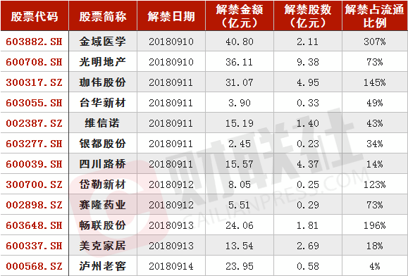 2024澳门开码,广泛的关注解释落实热议_定制版3.18