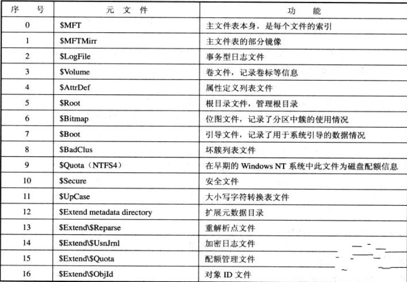 2024新奥正版资料免费,系统解答解释定义_精英版88.285