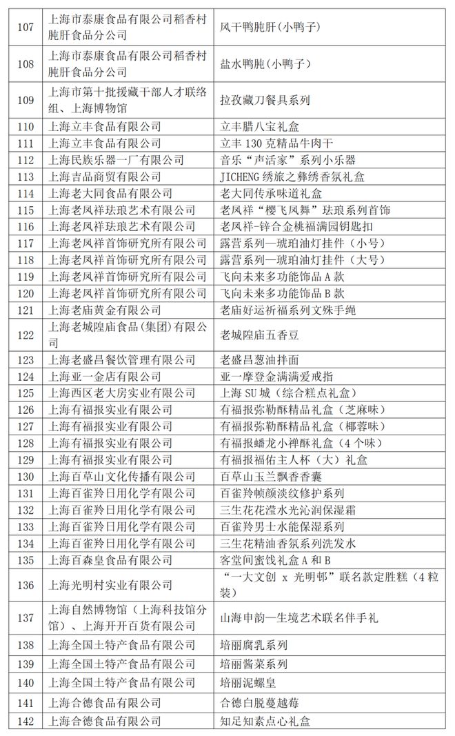 2024年天天彩正版资料,合理化决策评审_Prestige83.769