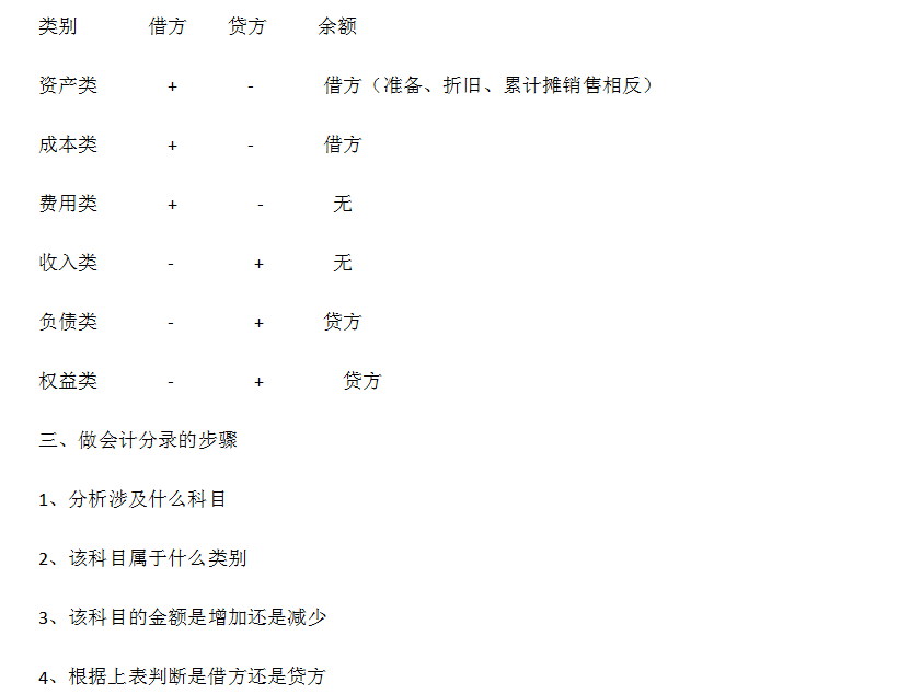 黄大仙免费资料大全最新,互动性执行策略评估_模拟版68.947