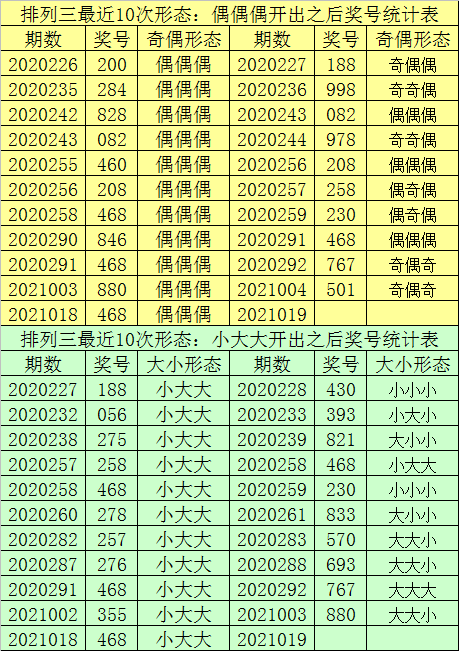 最准一尚一码100中特,高效实施方法解析_专家版1.936