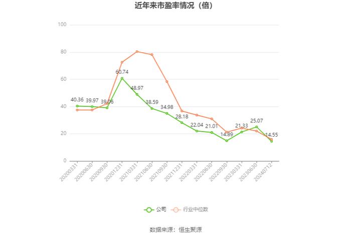 2024年11月5日 第40页