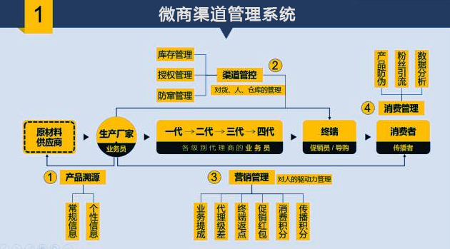 澳门一码一码100准确AO7版,完善的执行机制分析_C版17.739