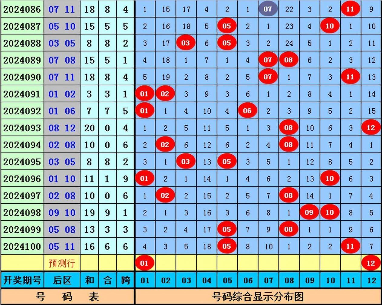 溴彩一肖一码100,合理决策执行审查_4DM72.132