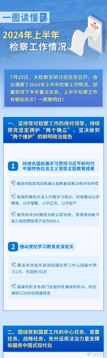 2024年香港600图库,时代资料解释落实_专业版150.205