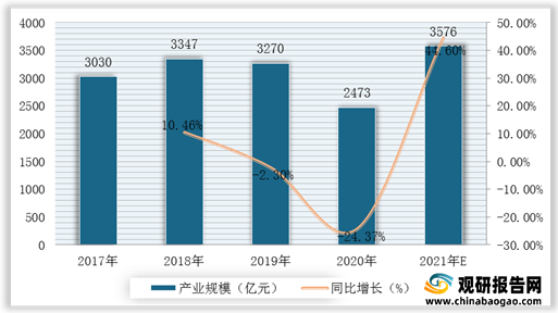 夕颜泪痕 第2页