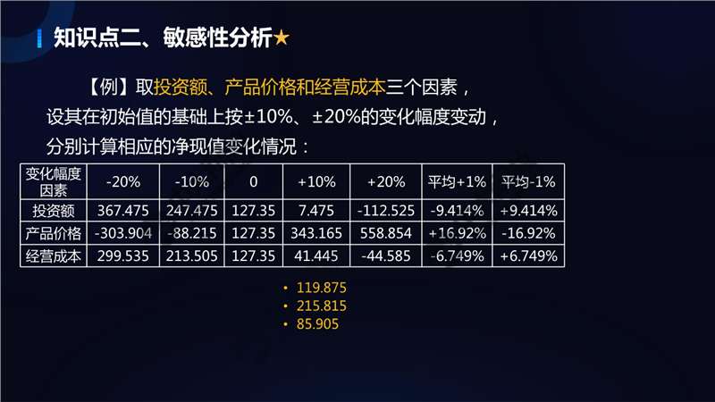 凤凰网精准免费资料,定量分析解释定义_冒险款82.437