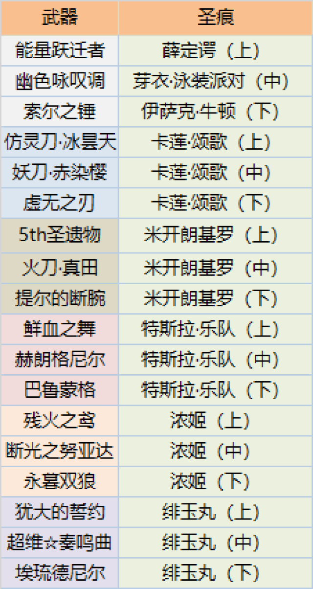 新奥资料免费精准新奥生肖卡双色球开奖结果,时代资料解释落实_标准版90.65.32