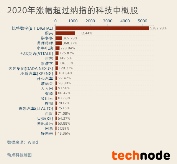 2024天天彩正版资料大全,经济性执行方案剖析_精简版105.220