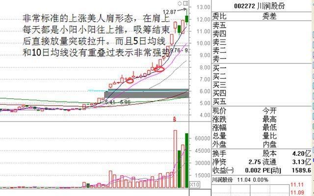 9494cc天下彩免费资料,经典解释落实_win305.210