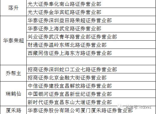 2021澳门最准精选免费,准确资料解释落实_Android256.183