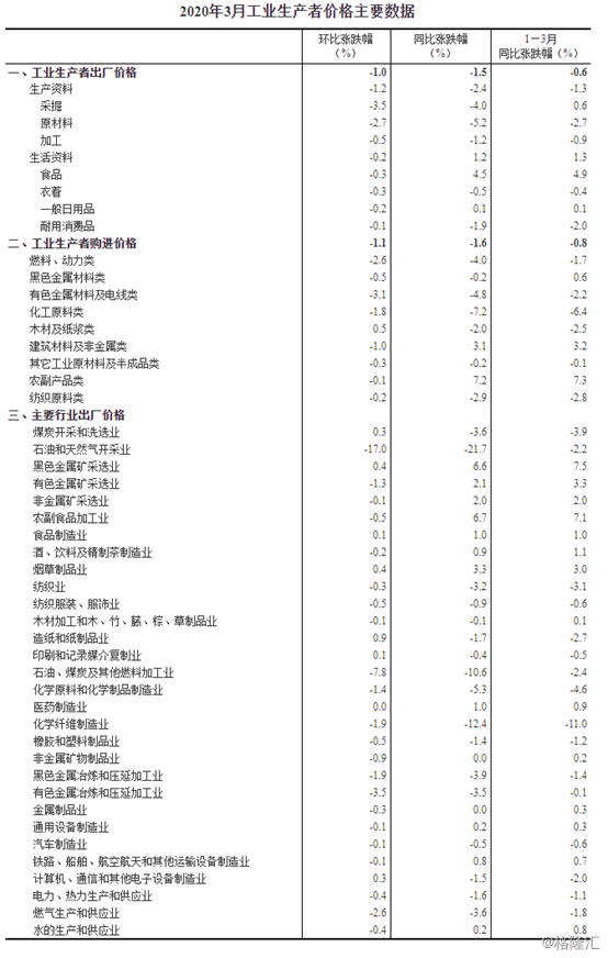 2024新澳门历史开奖记录,时代资料解释落实_AR版7.672