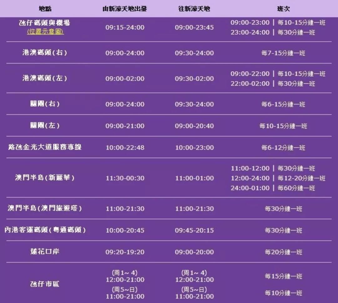 新澳门开奖结果2024开奖记录查询官网,精准实施分析_tShop34.26