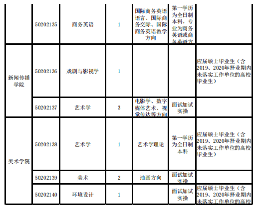 新乡司机招聘信息更新与行业趋势深度解析