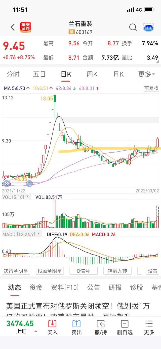 兰石重装迈向高质量发展新阶段，最新动态揭示蓄势待发之势