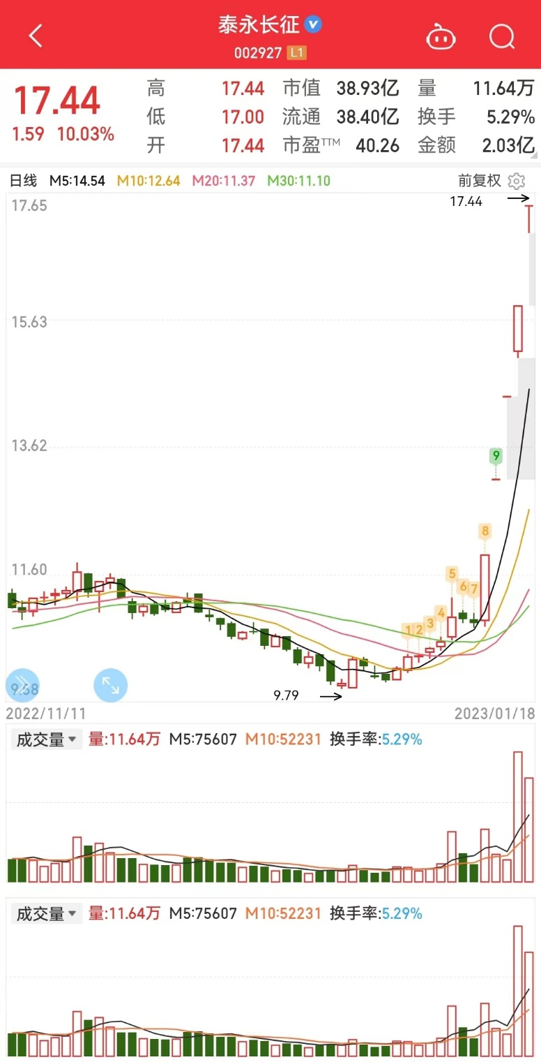 泰永长征迈向新时代的坚定步伐最新消息