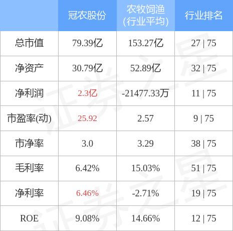 冠农股份最新消息全面解读与分析