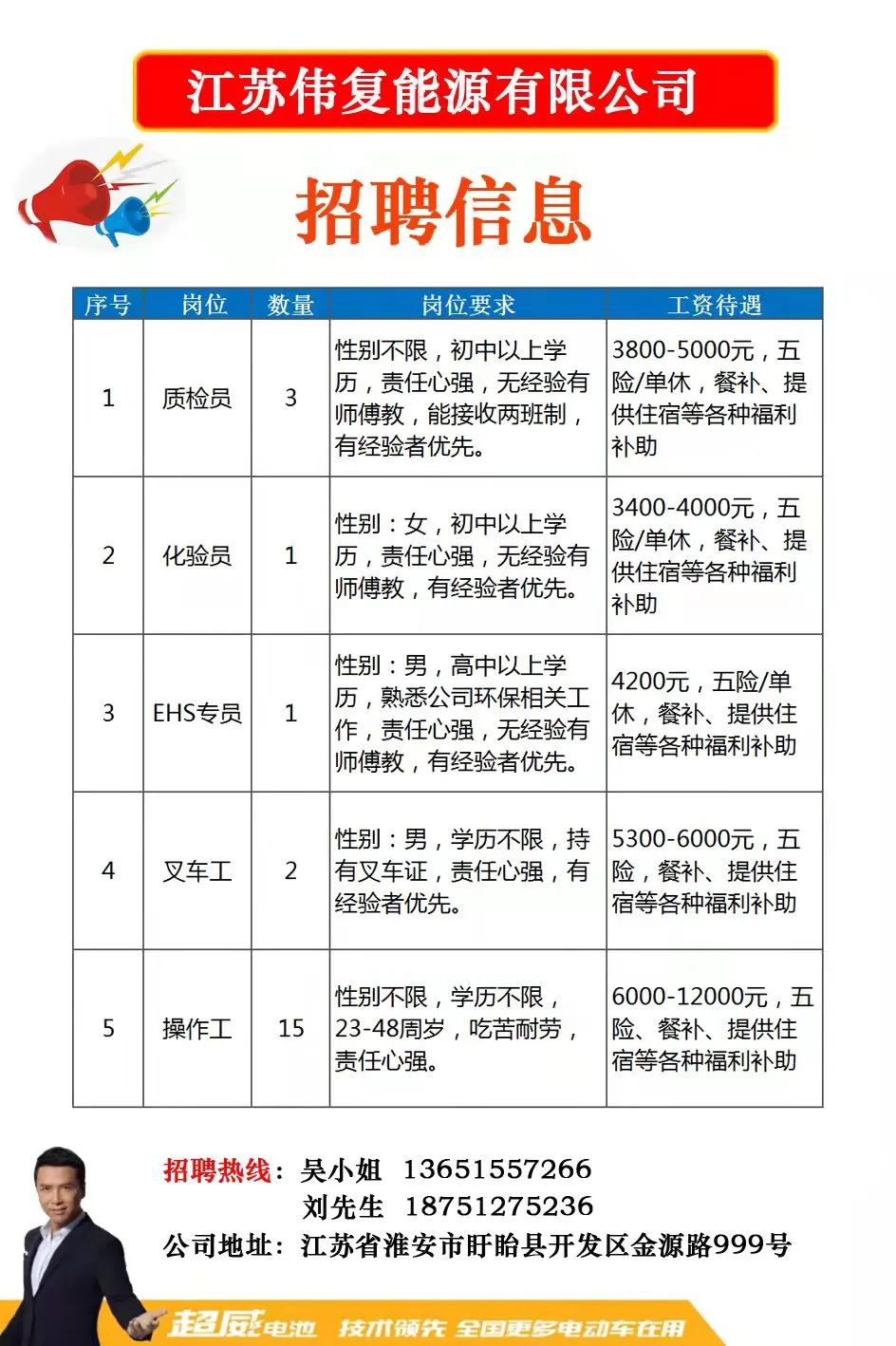 新沂兼职招聘信息最新概览