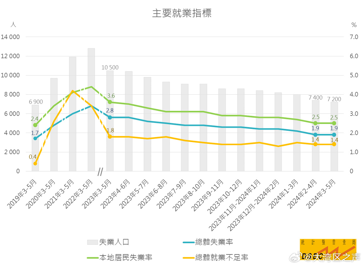 2024年新澳门全年资料,创新方案解析_特别版96.696