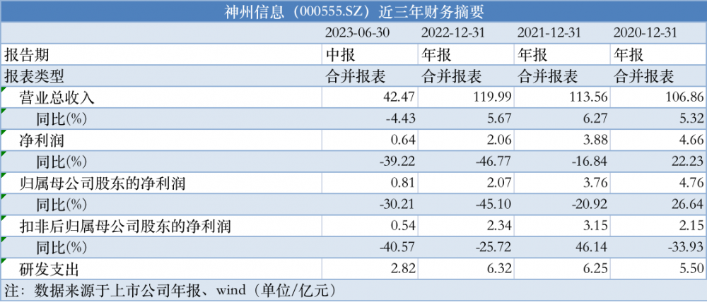 新澳门49码每天开奖吗,安全性策略解析_进阶版15.233