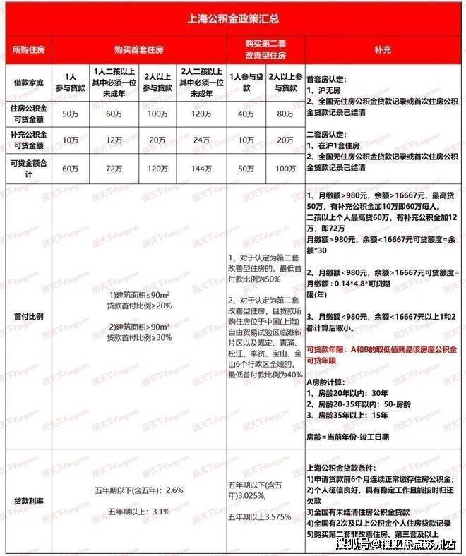 新澳门2024年资料大全管家婆,实地数据评估设计_3D54.664