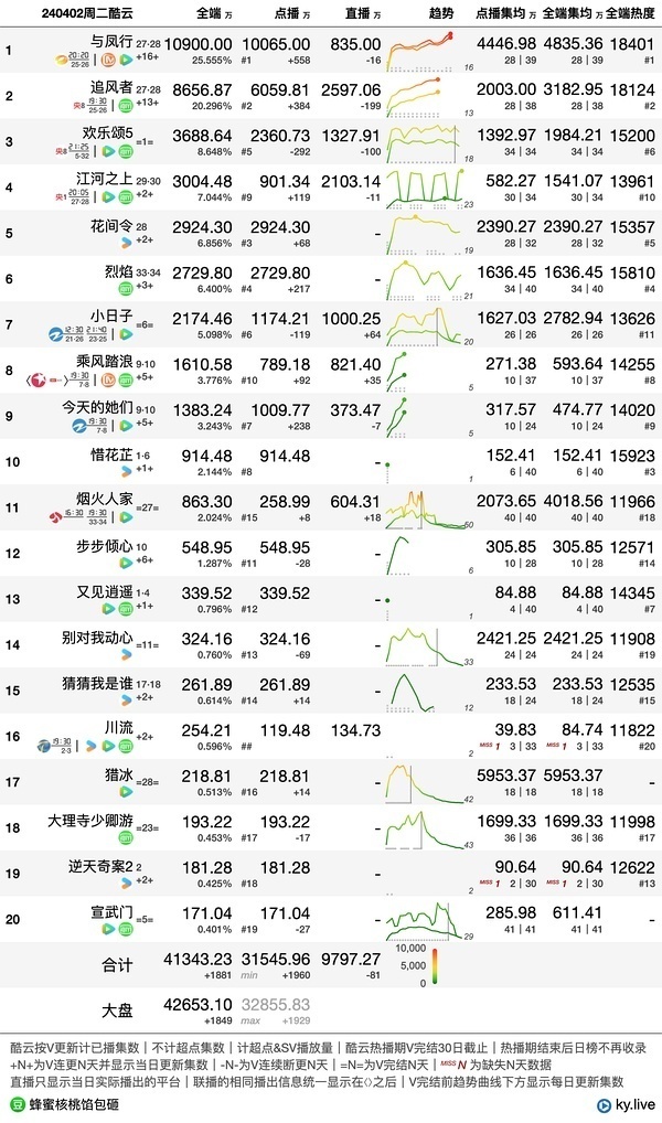 澳门一肖一码100,快速解析响应策略_tool20.914