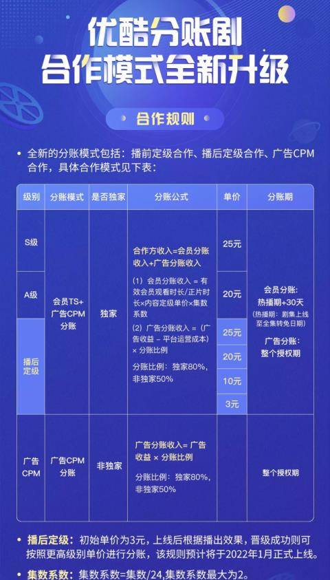 新澳2024年最新版资料,功能性操作方案制定_黄金版3.236