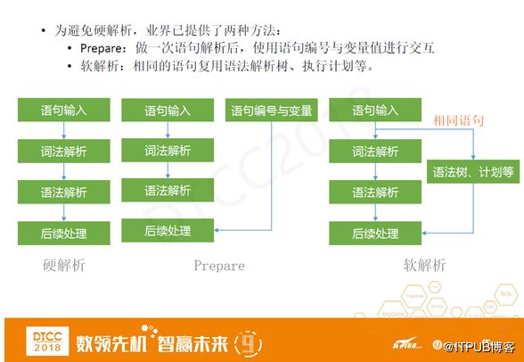 新奥门特免费资料大全火凤凰,数据资料解释落实_游戏版256.183