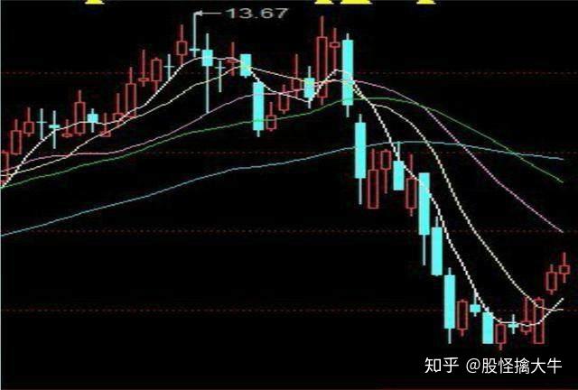 澳门天天彩期期精准,未来趋势解释定义_yShop75.950