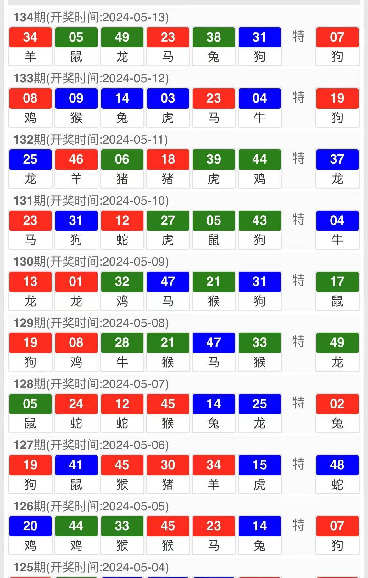 今晚澳门码特开什么号码,高效解析说明_8K68.881