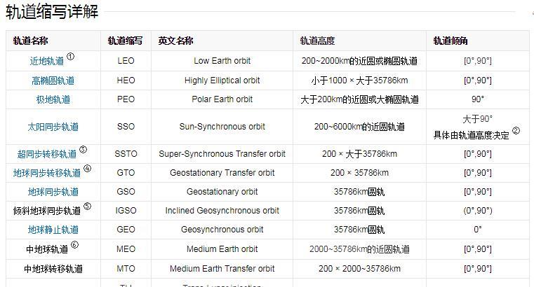 新澳天天开奖资料大全105,精细化计划执行_经典款47.320